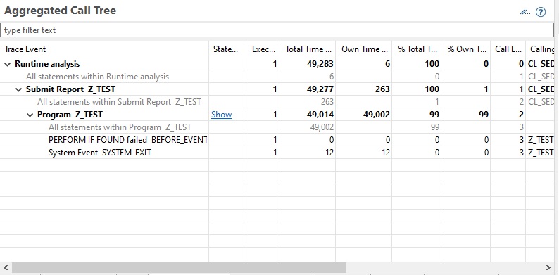 ABAP Profiler - Aggregated Call Tree