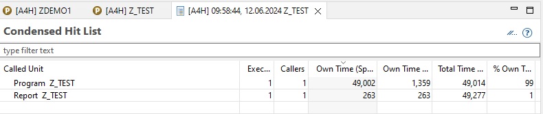 ABAP Profiler - Condensed Hit List